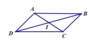 Hình minh họa câu hỏi